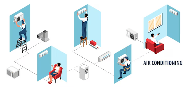 ac uninstallation in new ashok nagar